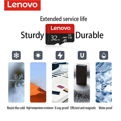 Lenovo 24GB to 2TB High-Performance Memory Card