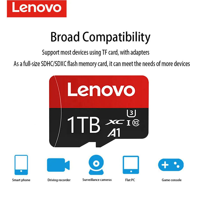 Lenovo 24GB to 2TB High-Performance Memory Card