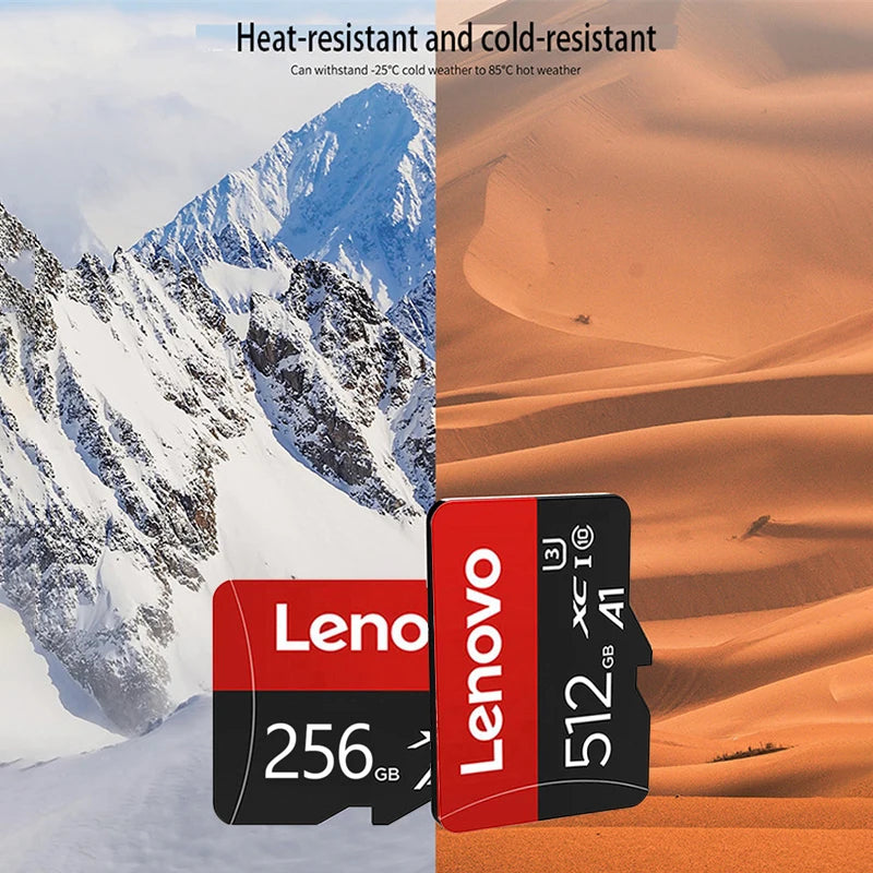 Lenovo 24GB to 2TB High-Performance Memory Card