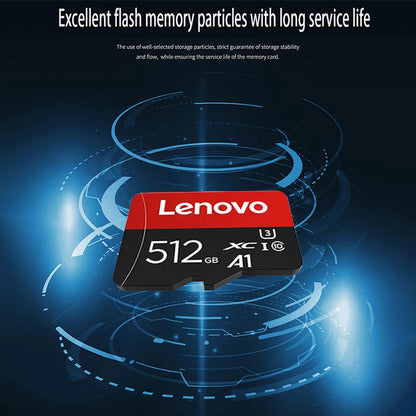 Lenovo 24GB to 2TB High-Performance Memory Card